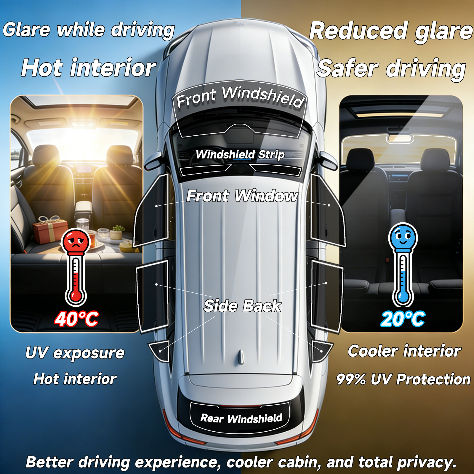 Precut Window Tint Car for Maz – Privacy Screen Protector recenzja i cena