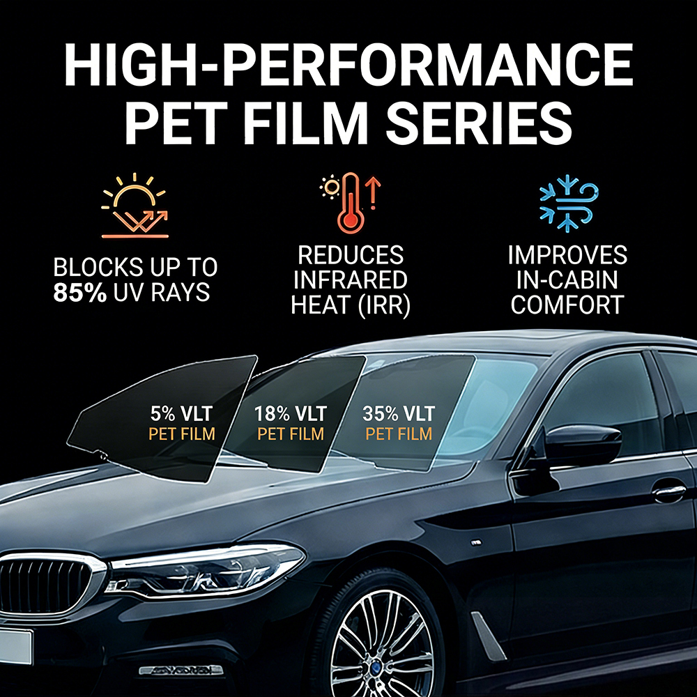 2m/5m 5/18/35 Percent VLT Car  – Glass Protector Auto recenzja i cena