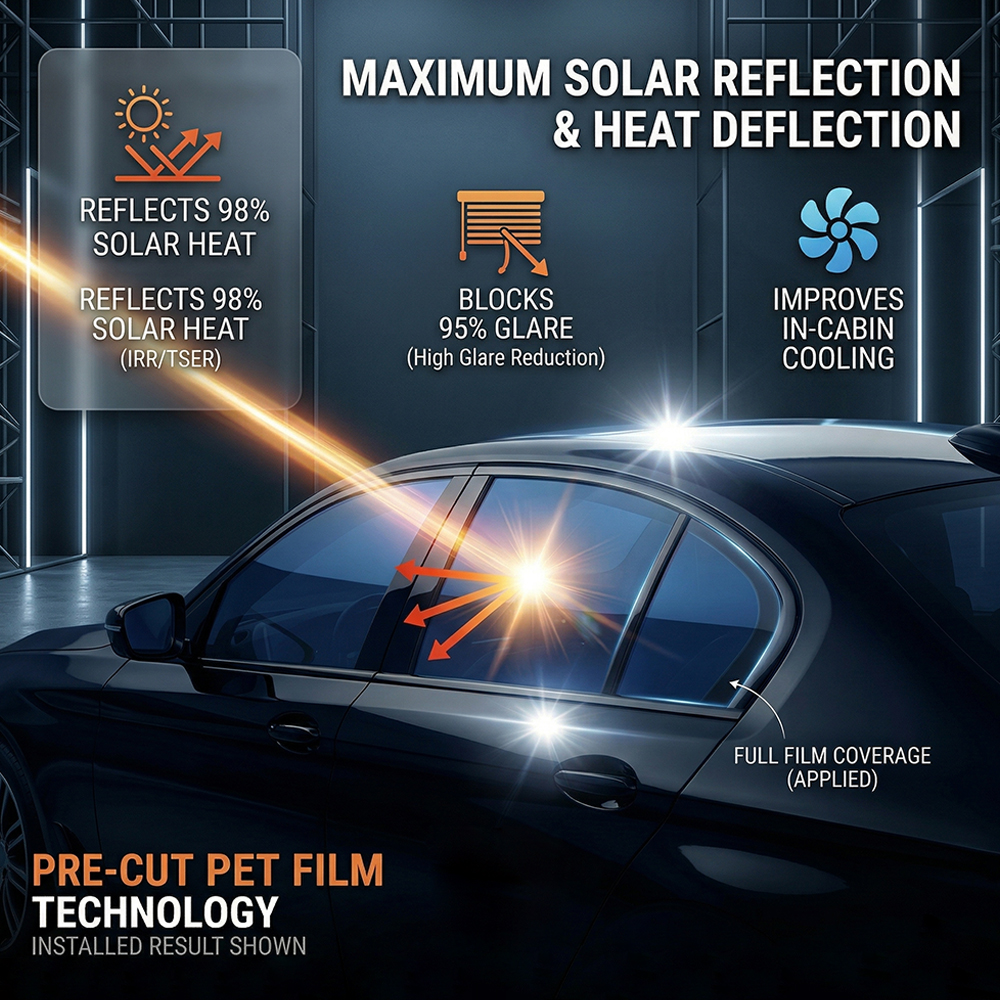 Car Window Film Ceramic Privac – Glass Protector Auto recenzja i cena