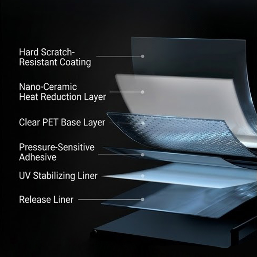 Car Window Film Ceramic Privac – Glass Protector Auto recenzja i cena