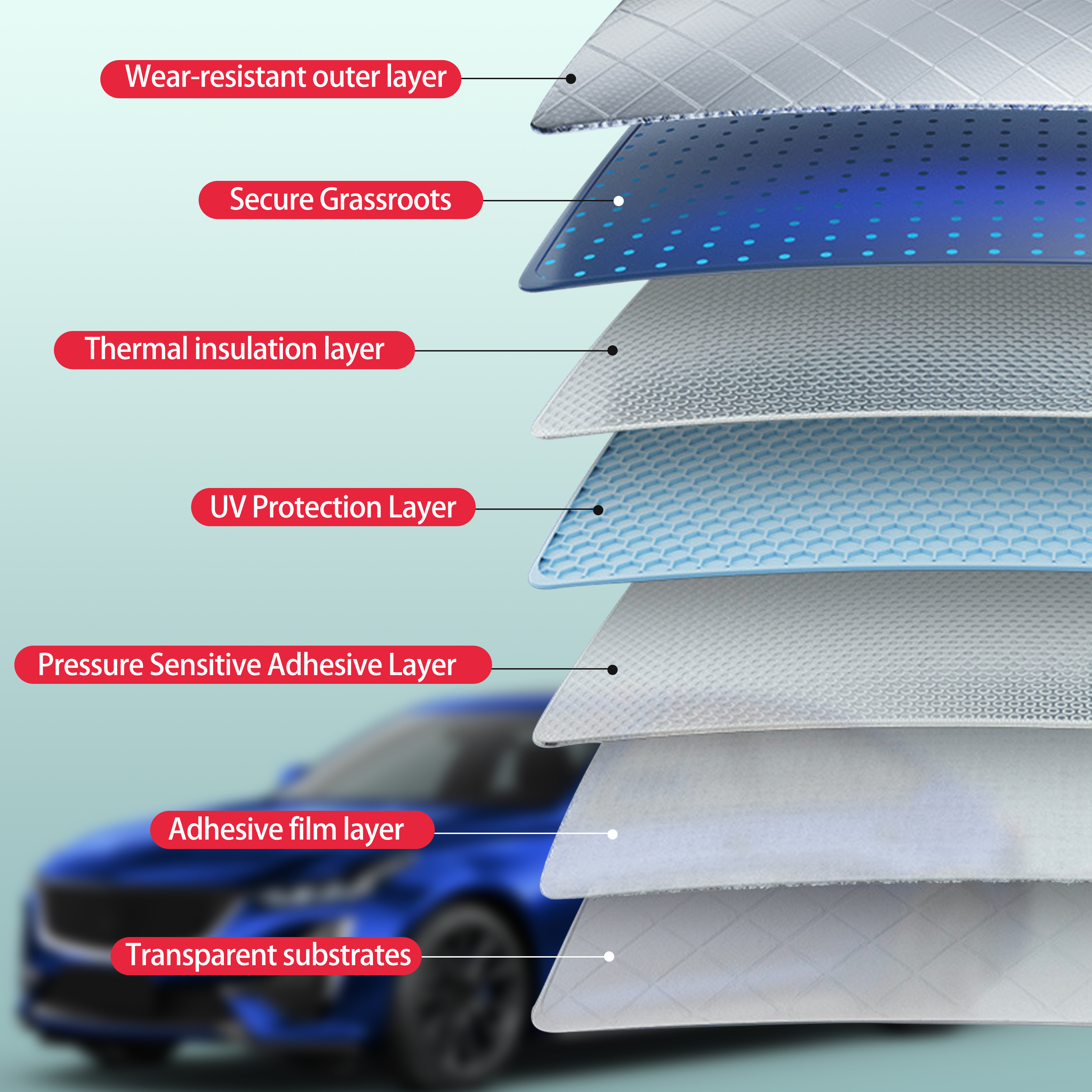 Precut Window Tint for Fiat 50 – Glass Protector Auto recenzja i cena