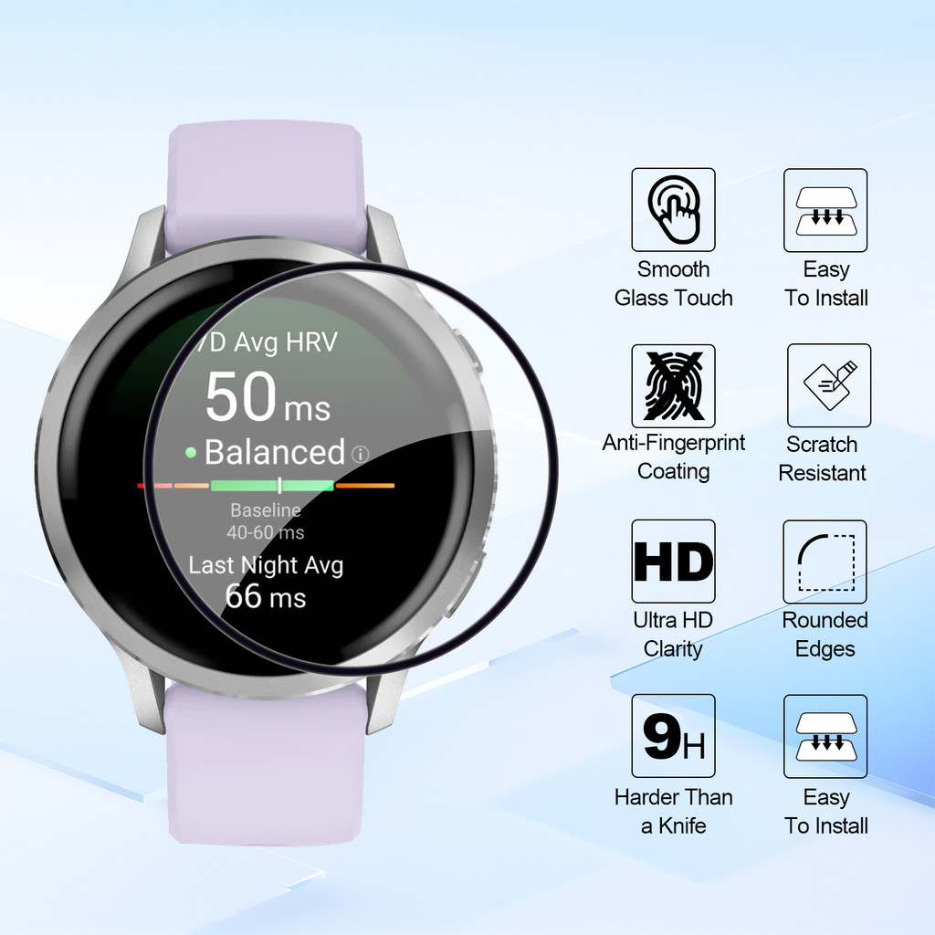 4PCS HD Screen Protectors Film – Smartwatch Screen Film recenzja i cena
