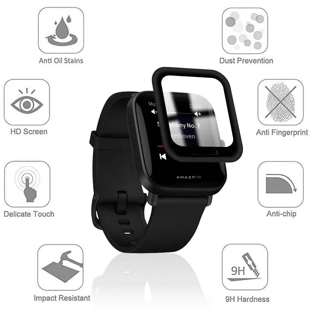 1-6 PCS Screen Protector Film  – Smartwatch Screen Film recenzja i cena