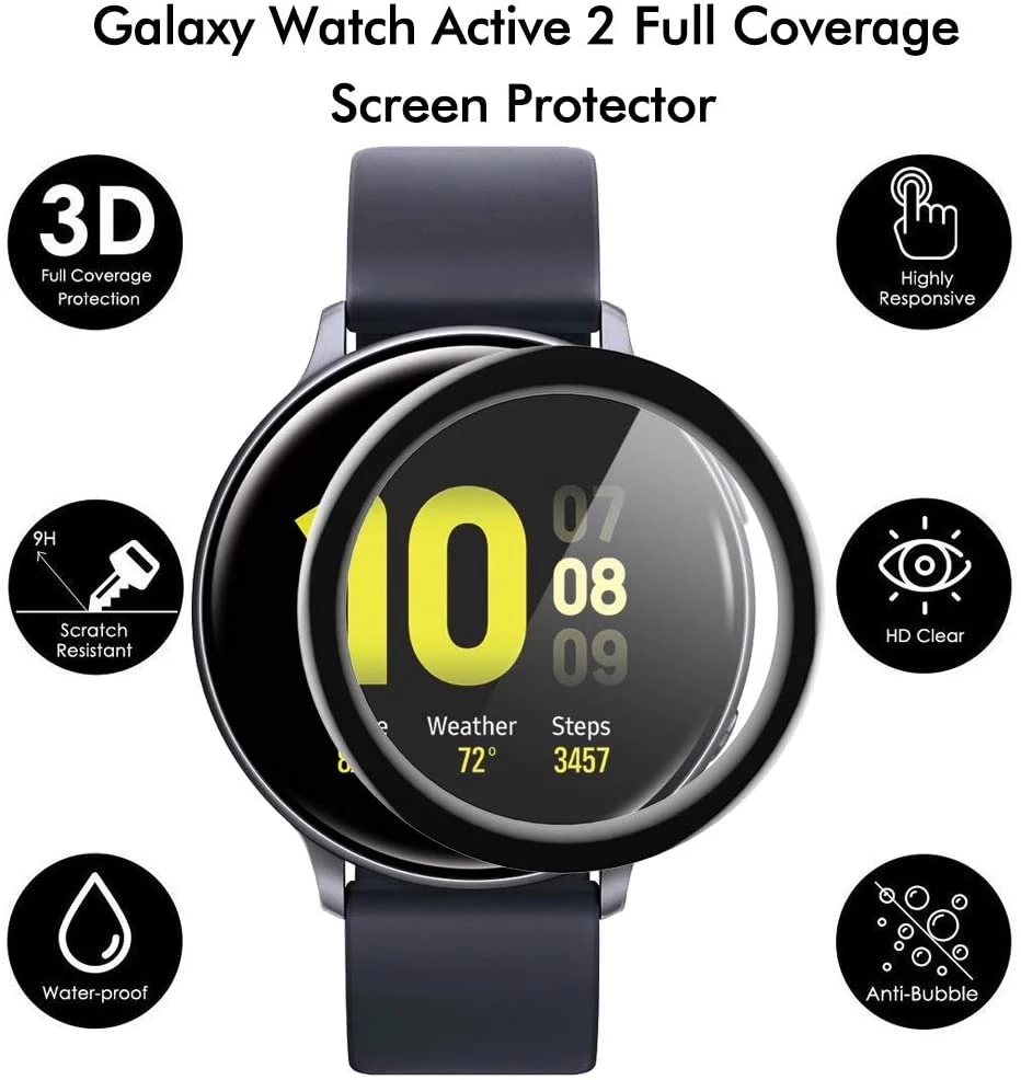 20D Screen Protectors Film Sof – Curved Edge Screen recenzja i cena