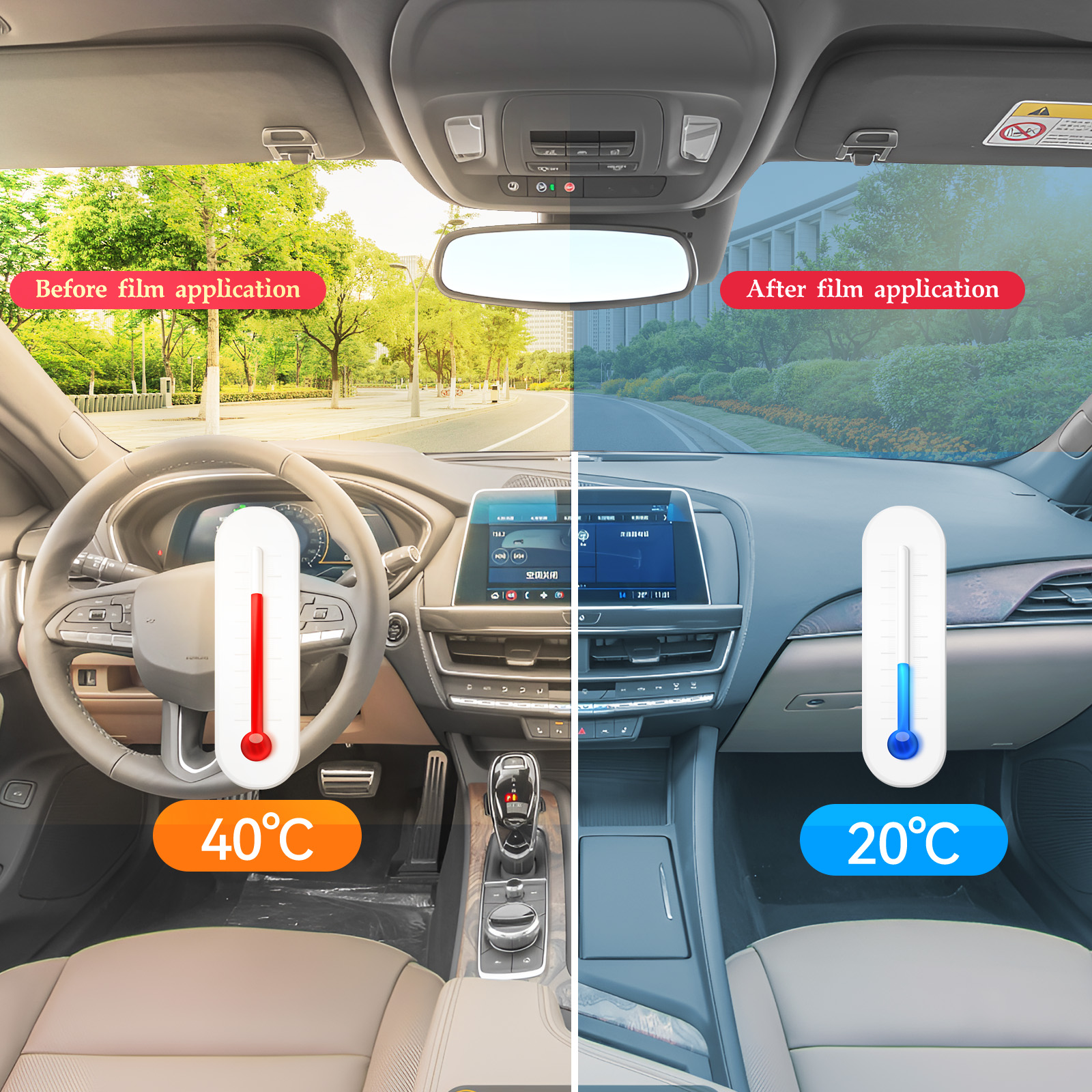 Pre-Cut Window Tint for Ford M – Glass Protector Auto recenzja i cena