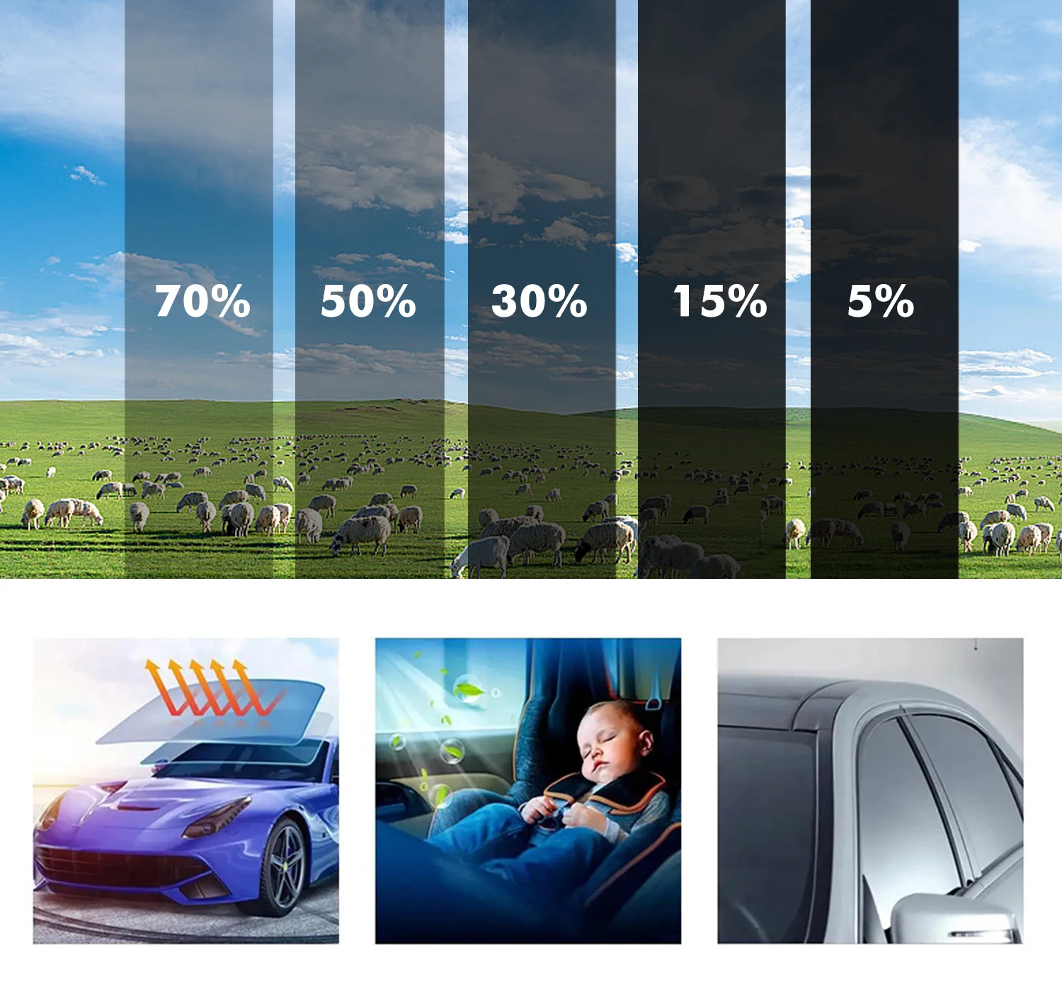 50cmx3m Car Window Privacy Tin – Glass Protector Auto recenzja i cena