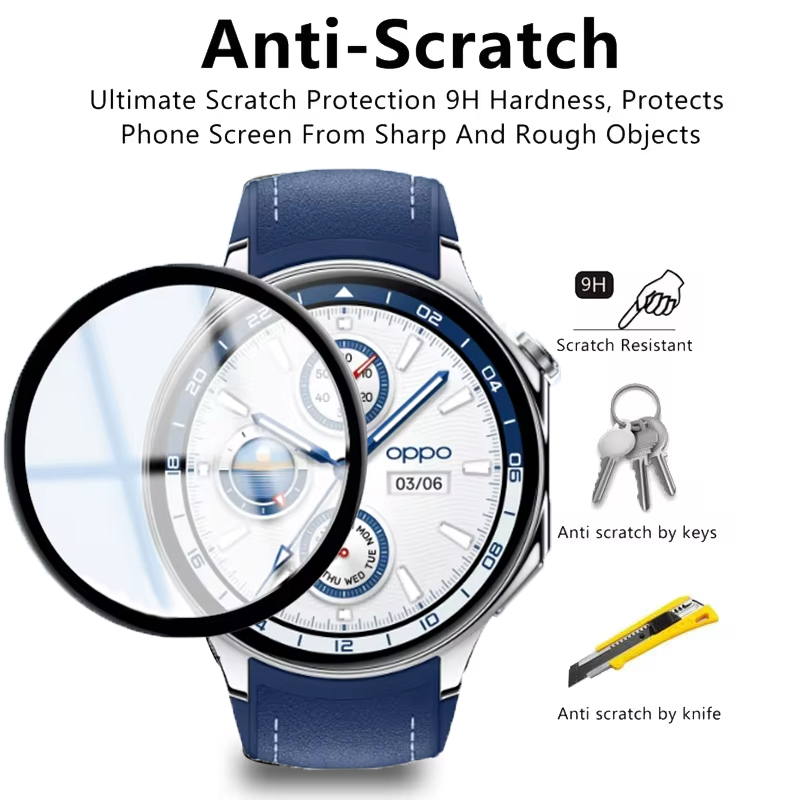 Screen Protector For OPPO Watc – Smartwatch Screen Film recenzja i cena