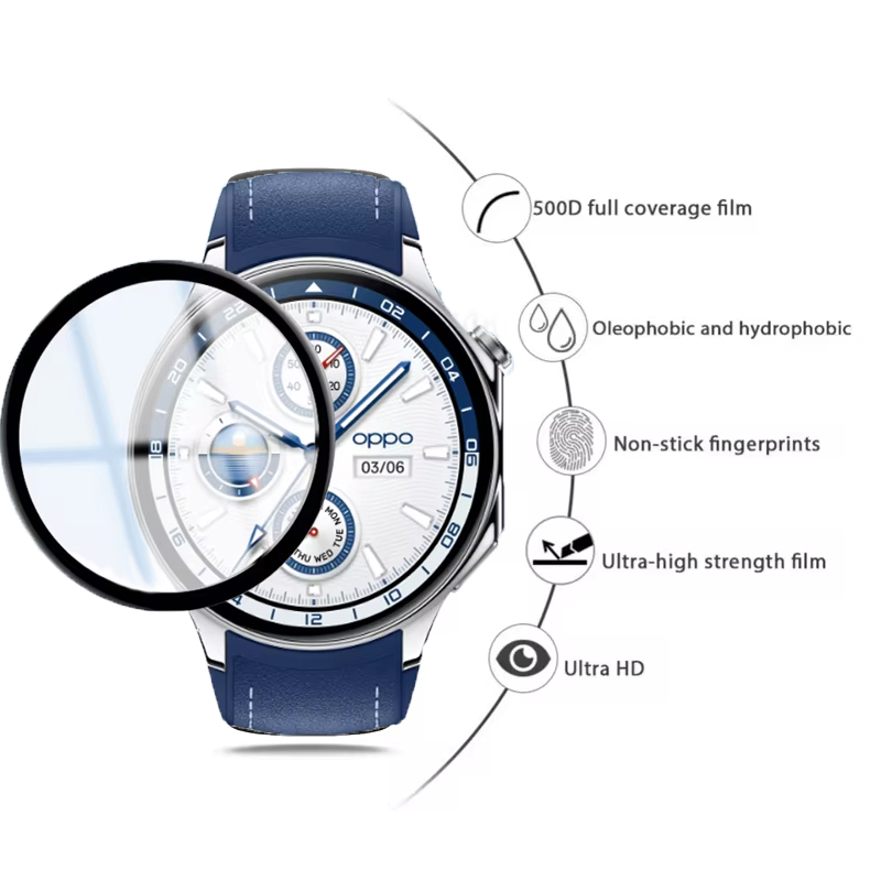 Screen Protector For OPPO Watc – Smartwatch Screen Film recenzja i cena