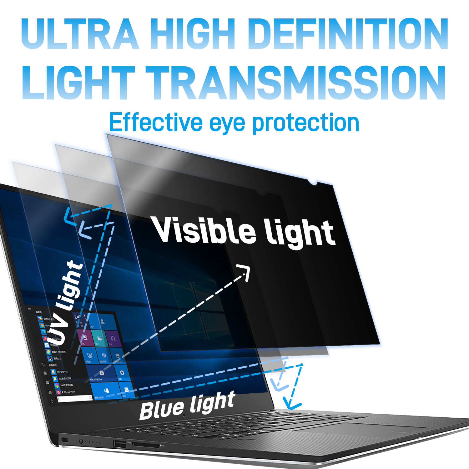 For Laptop 14 inch Privacy Ant – Matte Anti Glare Screen recenzja i cena