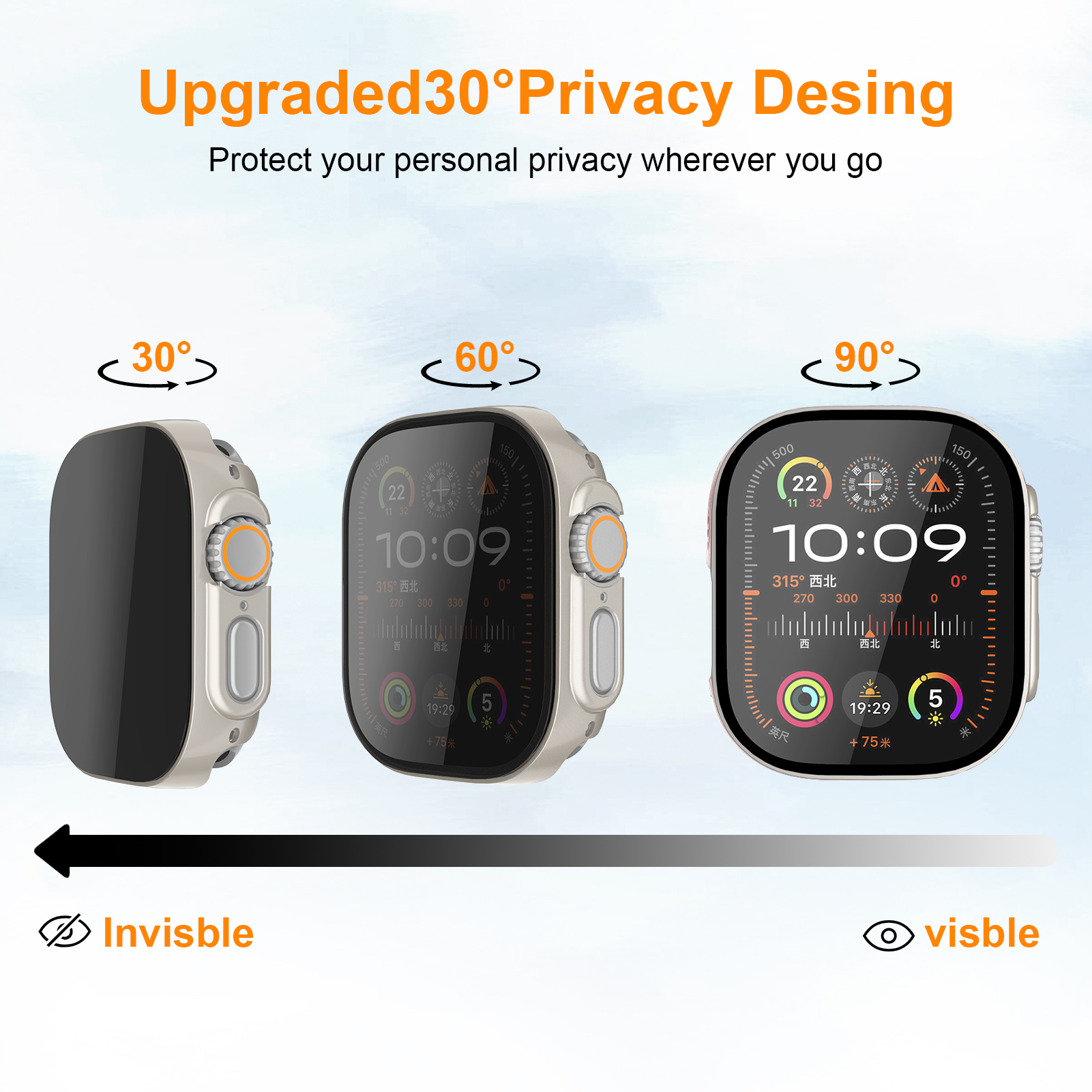 Tempered Glass+Privacy case fo – Privacy Screen Protector recenzja i cena